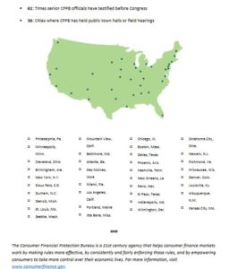 cfpb laundering