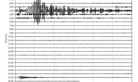 Did Strange Seismic waves ripple around world- again?